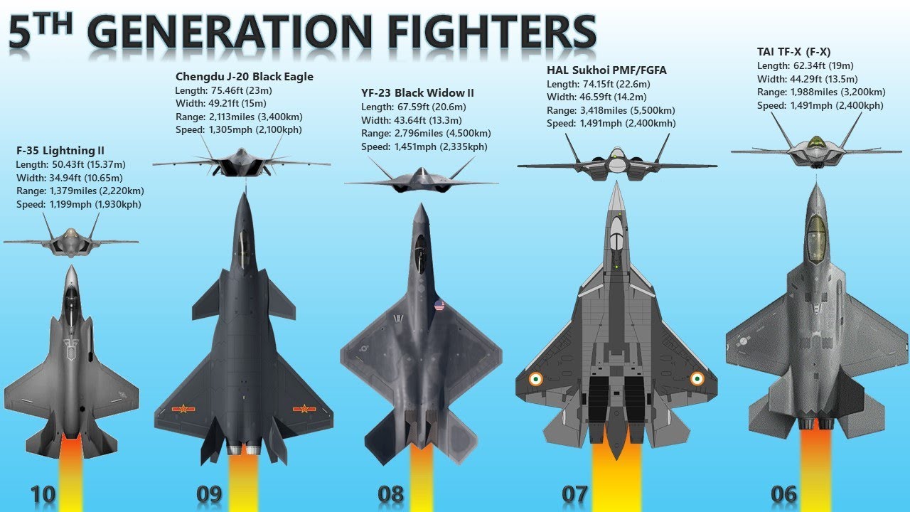 Next Generation Weapons Technology How India Finalised The 52 Off