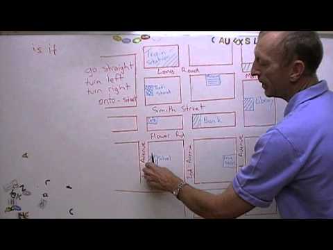 How to teach English - giving directions in English How to teach English - giving directions in English