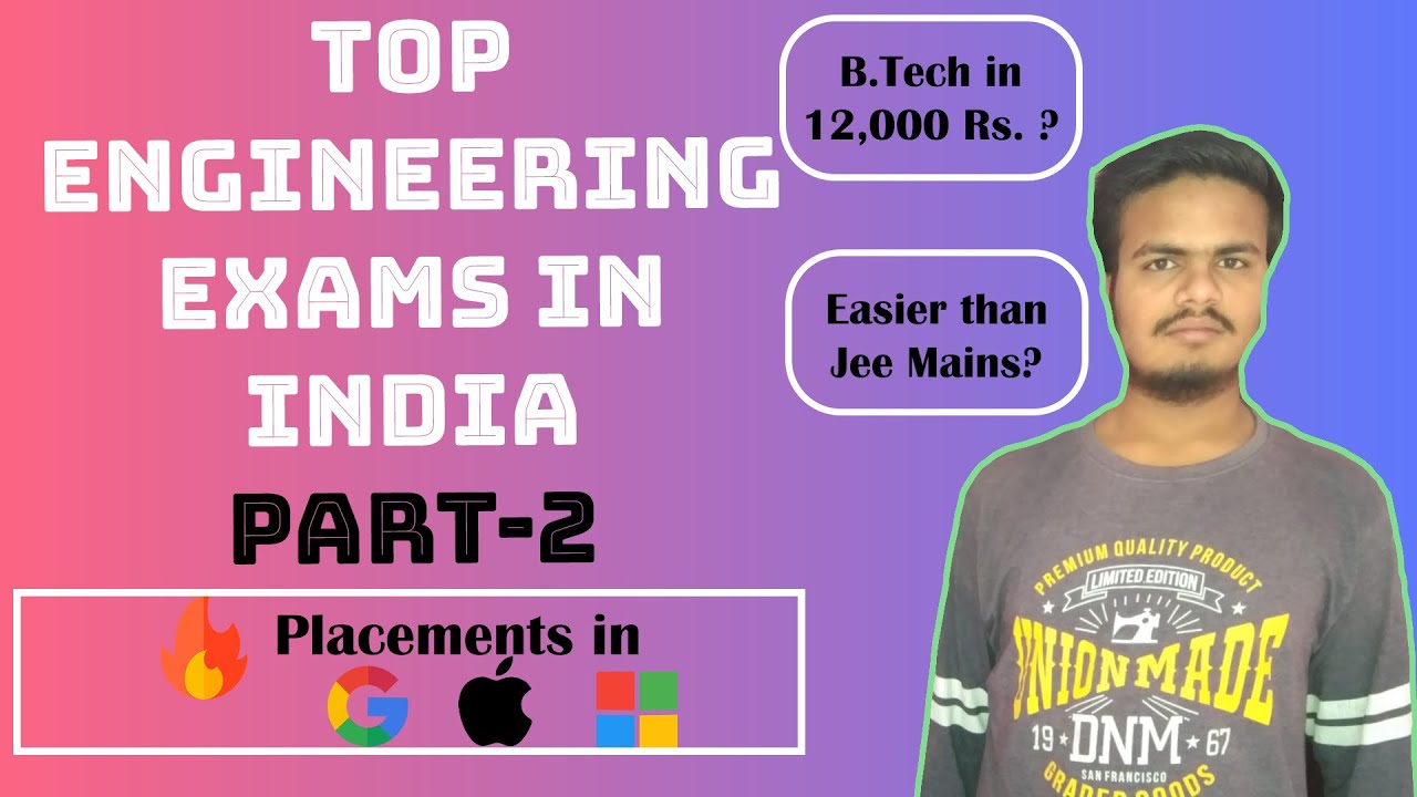 Top Engineering Exams In India 2021 🔥|Part-2 | Other Than JEE MAINS😎 ...