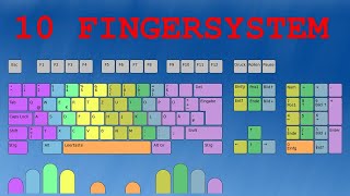 10 Fingersystem Tutorial (Deutsch) #simplexLifeHacks #simplexstudy