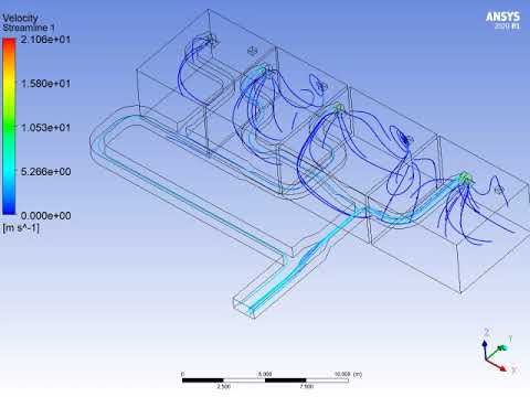 Flow Simulation In Ducts With Ansys Fluent - YouTube