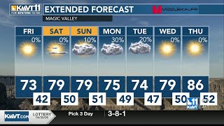 Temperatures rise to above average levels, with more clouds this weekend