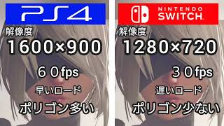 Nier Automata Graphics Comparison PS5 vs PS4 vs Switch