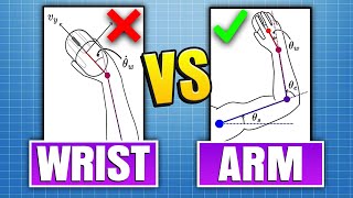 Using Science to Discover the Best Aiming Style [Wrist vs. Arm]