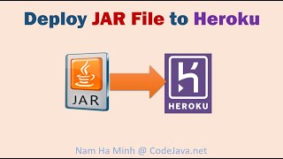 Deploy JAR File to Heroku using Heroku Java CLI Plugin