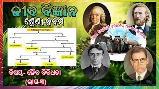 Biodiversity (ଜୈବ ବିବିଧତା) || Class-9 Life Science Part-3