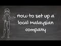 Registering a Business in Malaysia