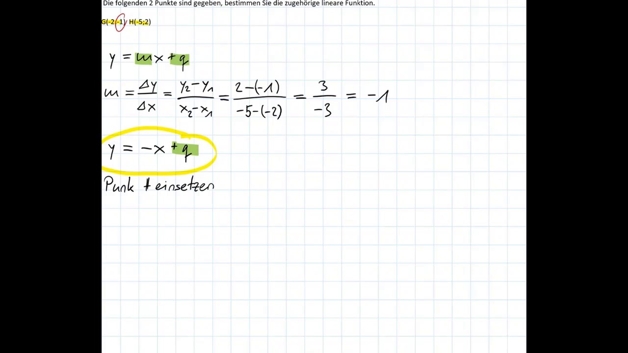 Lineare Funktion - Funktionsgleichung Aus Zwei Gegebenen Punkten ...