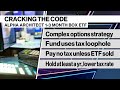 The ETF Tax Loophole