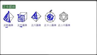 5分で分かる　中学数学 104 正多面体