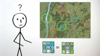 Object Based Image Analysis made easy