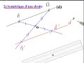 symétrique d une droite par rapport à un point
