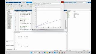 Power Method: Eigenvalues and Eigenvectors Through Iteration