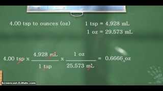 Volume conversion: teaspoons (tsp) to ounces (oz)