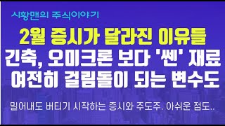 2월 증시가 달라진 이유는? 악재를 상쇄시키는 재료들. 긴축, 오미크론 보다 영향력이 큰 이슈는?