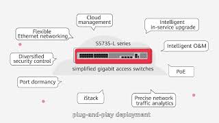 Huawei Switch cloudengine S5735-L series data center network Switch