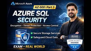 Azure SQL Security Explained | AZ-500 Data Protection & Threat Defense | Part 3