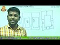 எந்த மனையை வாங்கலாம் கோடீஸ்வரயோகம் உள்ள வீடு அமைப்பது எப்படி esanyamoolai vaasthuclass