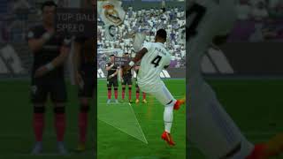 FIFA 23 - David Alaba Free Kick Goal