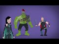The Evolution Of The Hulk (Animated)