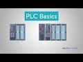 PLC Basics | Programmable Logic Controller