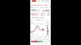 2024-11-28:齐品金银现货黄金行情分析讲解分享#投資 #btc #黄金