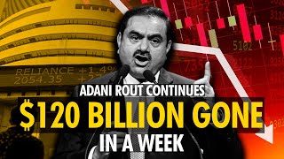 Adani Group stocks rout: $120 billion gone; half of group's value since Hindenburg report