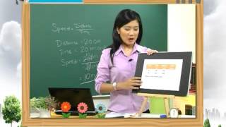 iTTV UPSR Year 6 Science #7 Speed (Calculation of Speed)