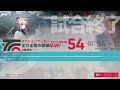 【アークナイツ 】ポジションサッカー 54点【明日方舟 arknights】