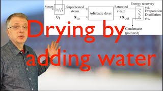 Freeze drying and drying with superheated steam