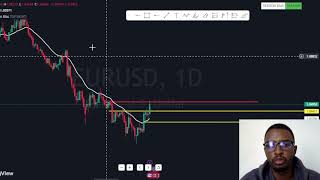 ibyo twakitega next week kuri XAU/USD, EUR/USD na GBPUSD