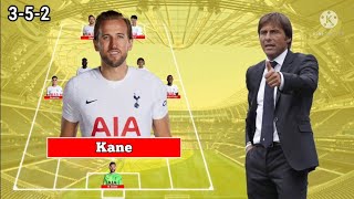 Potential line up Tottenham hotspur With Antonio Conte