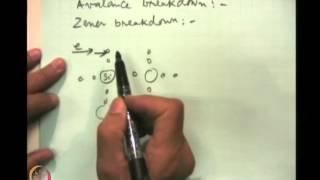 Mod-01 Lec-03 p-n diode (contd.)