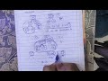 Maximum Difference Between Node and Ancestor || LeetCode 1026