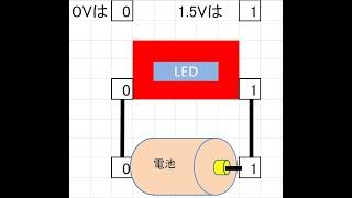 Excelで電池1個でLED一つを点灯させます。