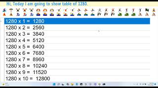 Table Of 1280