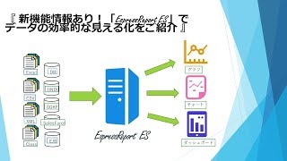 9/14(木)開催 どこでもセミナー 『新機能情報あり！ ERESでデータの効率的な見える化をご紹介』