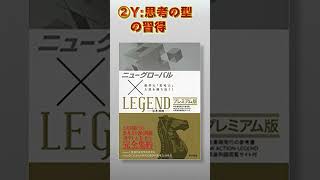 お待たせしました東工大数学　参考書ルート！