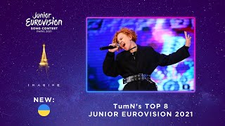 My TOP 8 (so far) (NEW: 🇺🇦) || Junior Eurovision Song Contest 2021