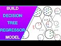 How to Build a Decision Tree Regression Model in Python, Scikit-Learn