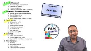 INICET 2021 - Community Medicine PSM Review