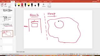 Classes & Objects | Object-Oriented Thinking In Java | Day 19