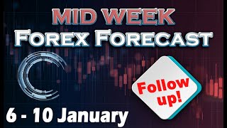 🟩 Forex MID WEEK Analysis 6 - 10 January