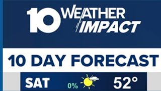 Tracking Rain And Mild Temperatures