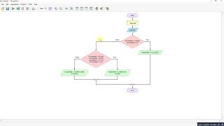 Flowgorithm - is it a number?