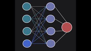 python deep learning tips feed forward architecture in Tensorflow with the Sequential Model