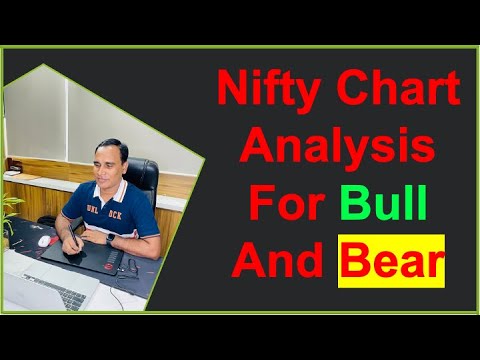 Nifty Chart Analysis For Bull And Bear !! Prediction & Chart Analysis ...