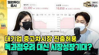 [목돈연구소] 3월18일(금) FOMC결과 소화, 나스닥 3일연속 상승랠리 | WTI, 100달러 재돌파 (8.35%↑) | 디폴트 일단 모면’ 러시아, 국채이자 달러로 갚아