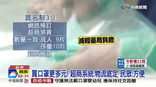 四大超商可直接預購領貨! 口罩實名制3.0將上路│中視新聞 20200419