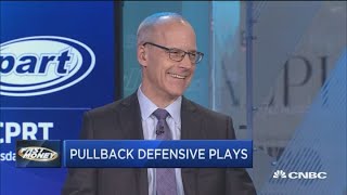 Fundstrat's Robert Sluymer breaks down defensive plays as markets reverse course